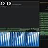 13時15分 ごろ