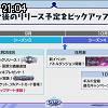 21時00分 ごろ