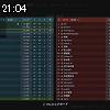 21時00分 ごろ